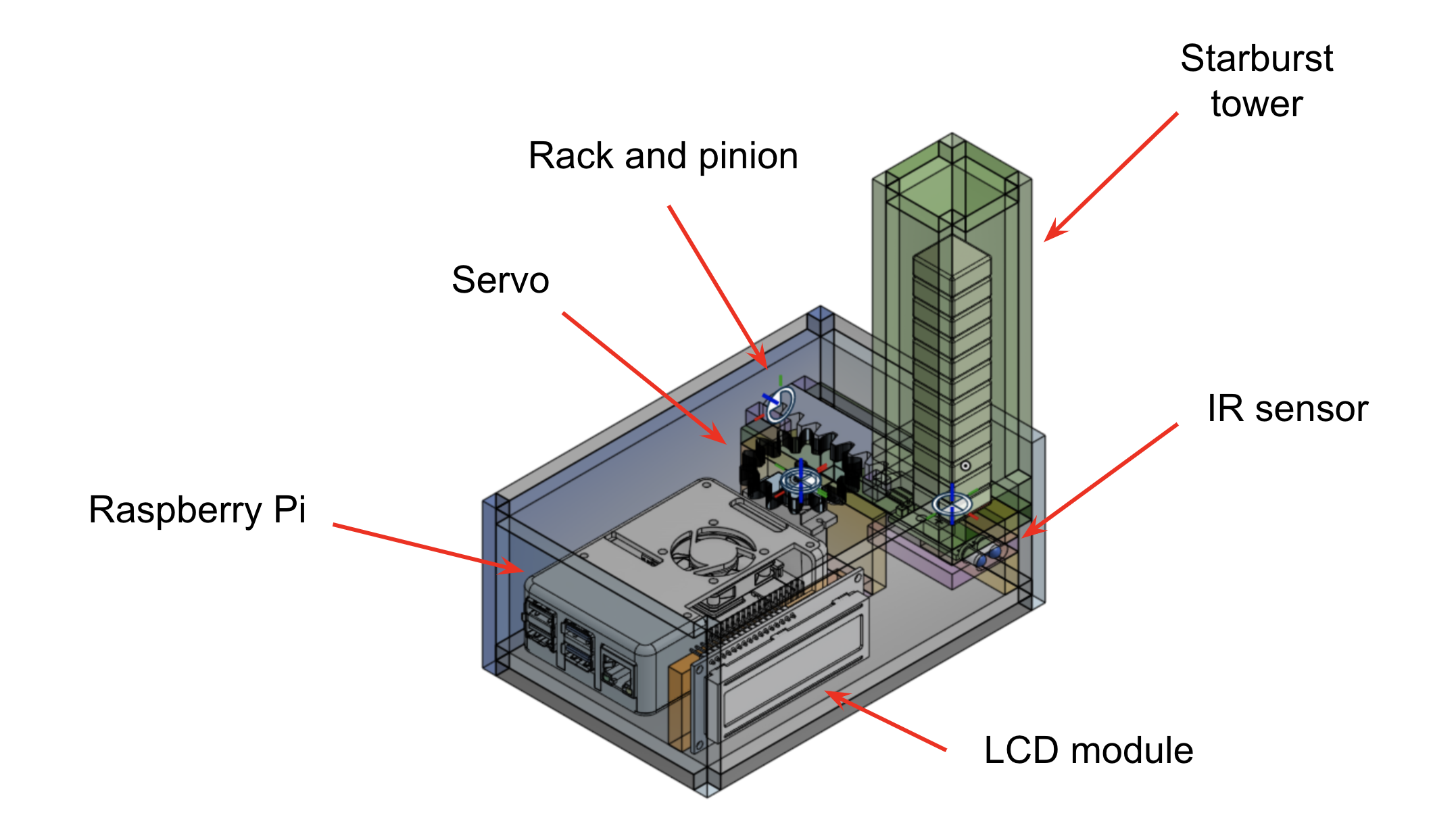 CAD
