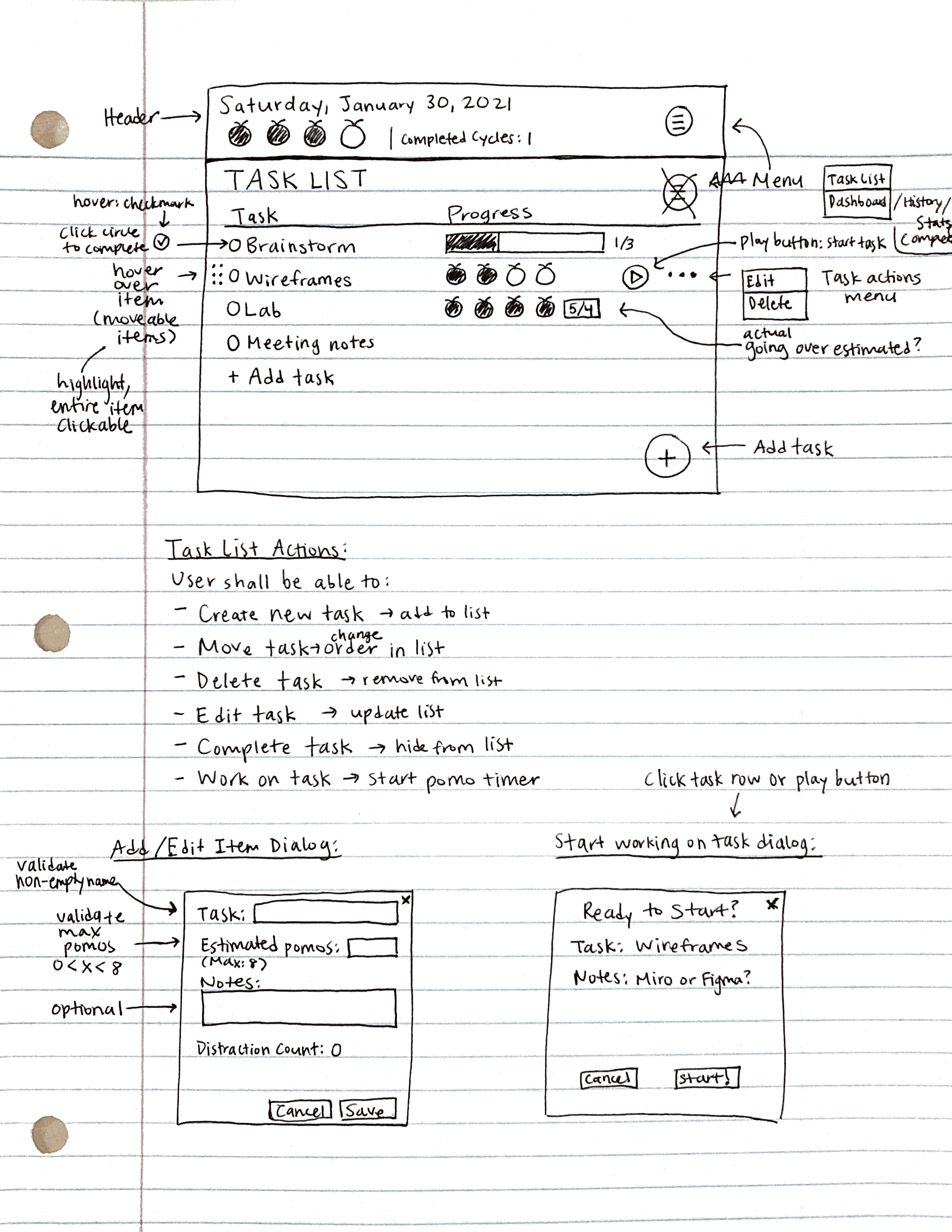 Rough Tasklist