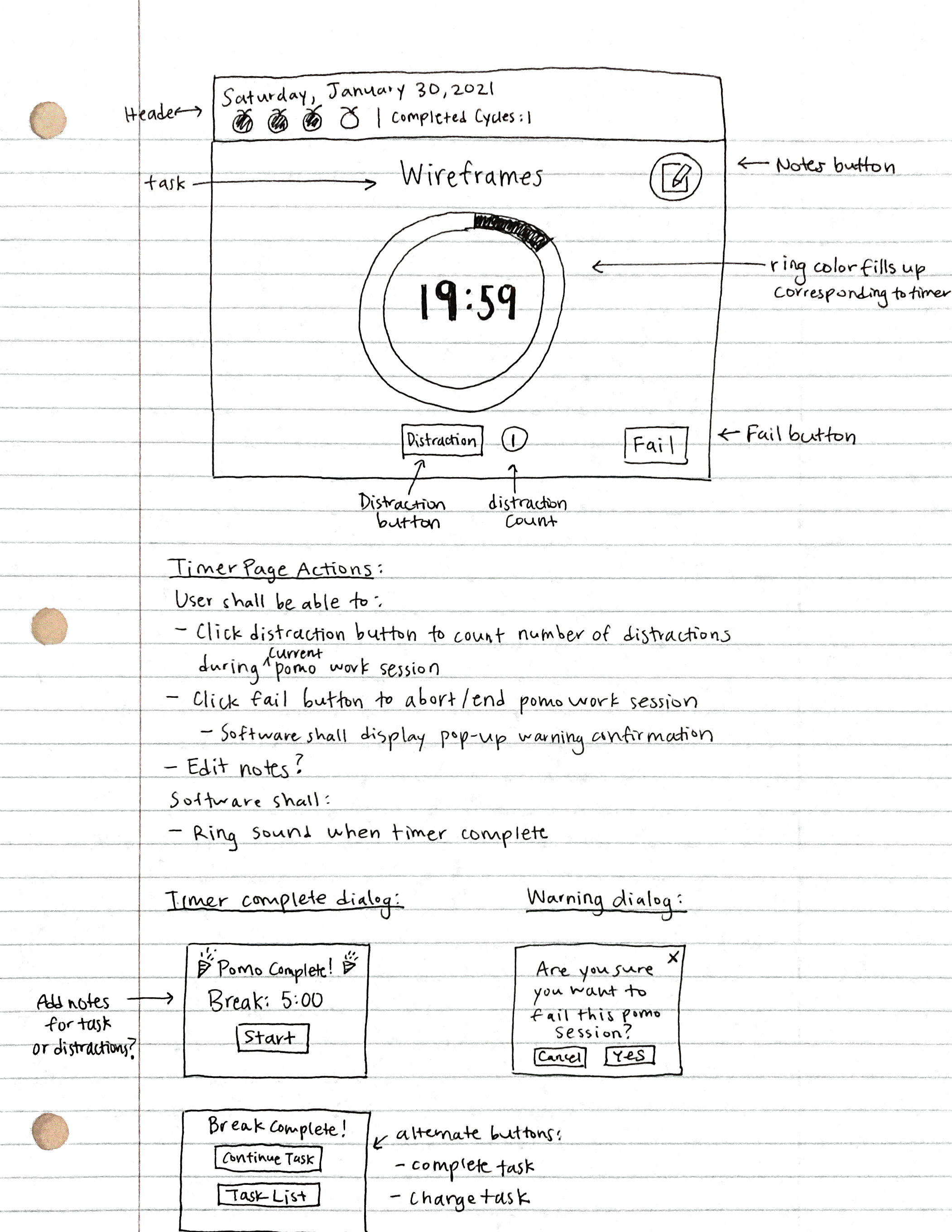 Rough Timer