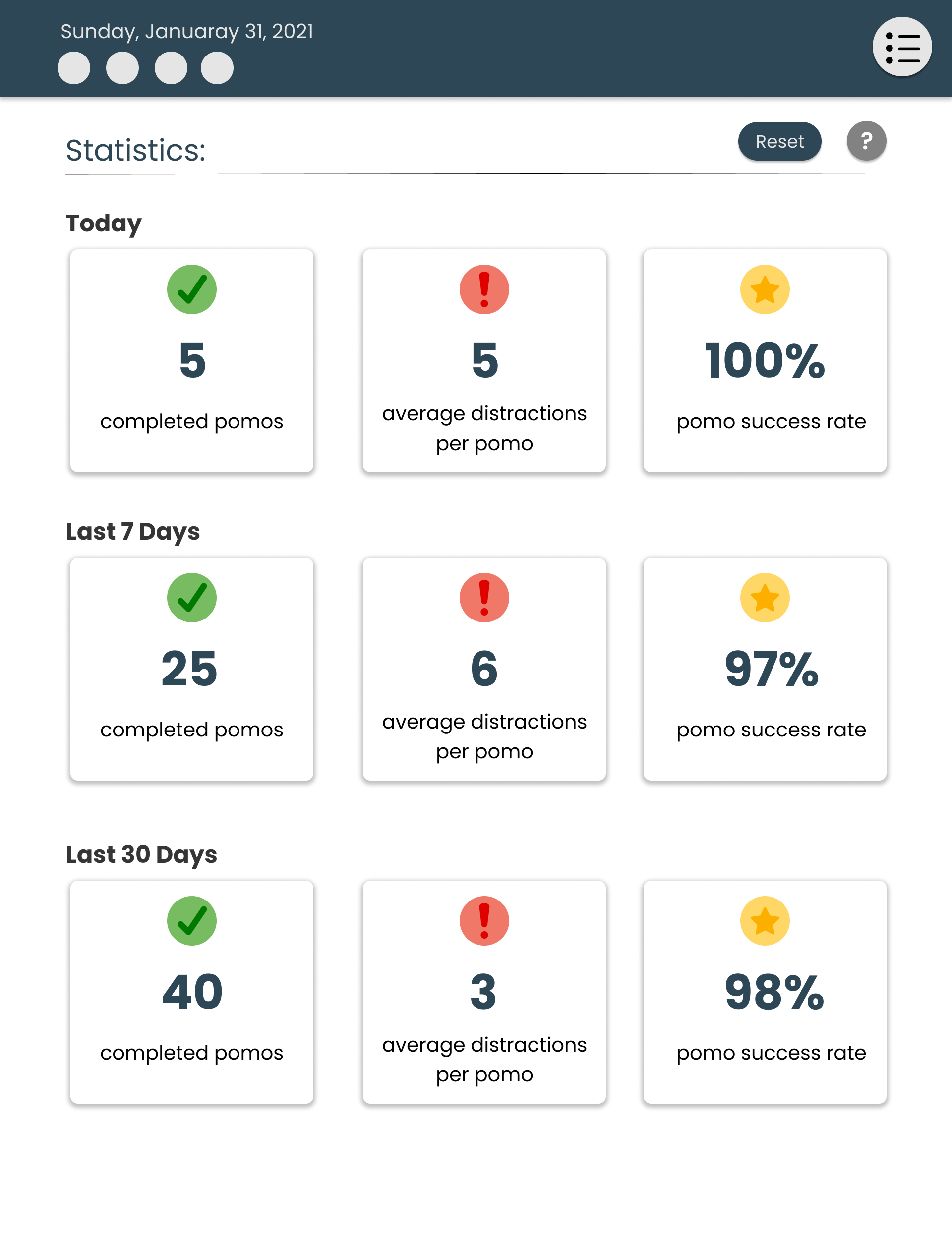 Stats